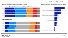 Load image into Gallery viewer, Employer Image Survey in Estonia 2024
