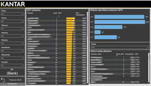Load image into Gallery viewer, NPS Benchmark 2025