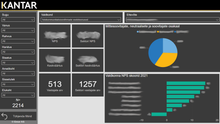 Load image into Gallery viewer, NPS Benchmark 2025