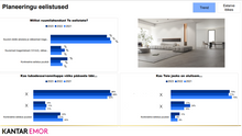 Load image into Gallery viewer, The Awareness and Reputation of Real Estate Brands 2024