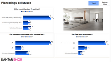 Load image into Gallery viewer, The Awareness and Reputation of Real Estate Brands