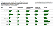 Load image into Gallery viewer, Green Mindset Survey 2024