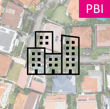 Load image into Gallery viewer, Awareness and Reputation of Real Estate Agencies 2023