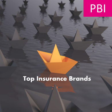 Top Insurance Brands in Estonia 2025