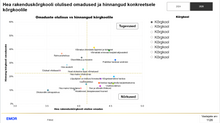 Load image into Gallery viewer, Reputation of Estonian Universities 2026