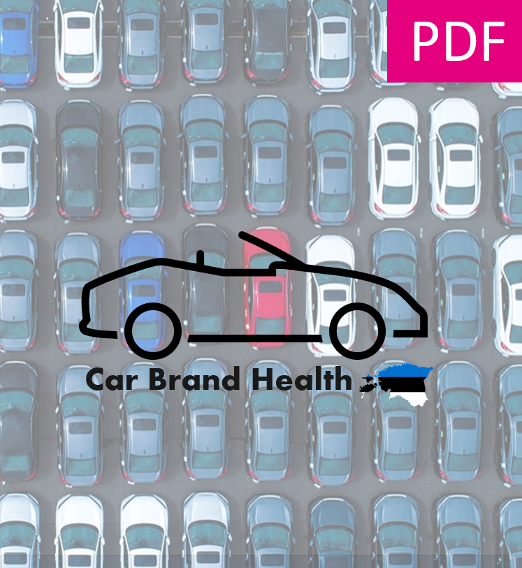 Car Brand Health in Estonia 2005-2024