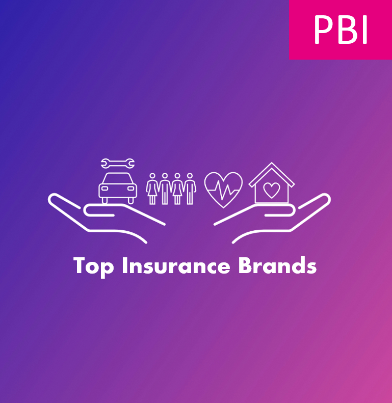 NEW SURVEY: Top Insurance Brands in Estonia 2024