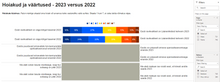 Load image into Gallery viewer, Medical Centers Brand Survey 2025